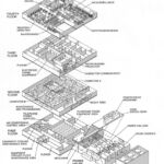 Floor layout of the four story Direction Center blockhouses.